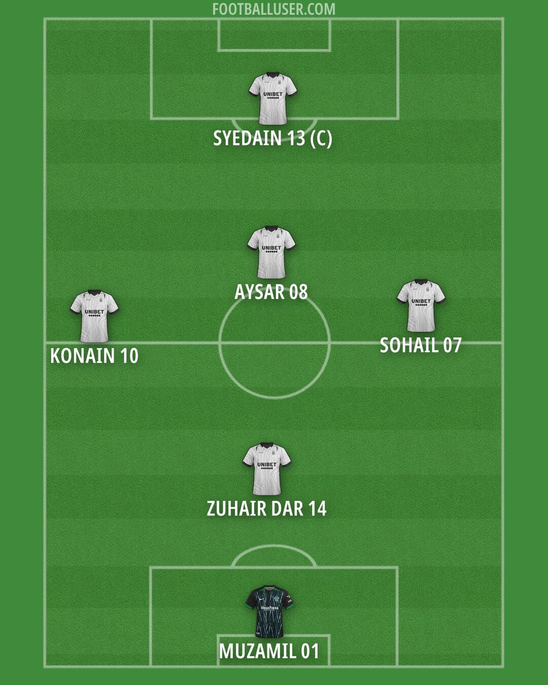 Custom Team Formation 2025