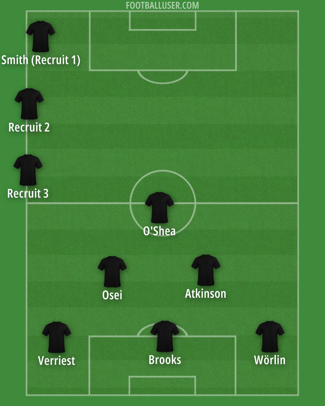 Custom Team Formation 2025
