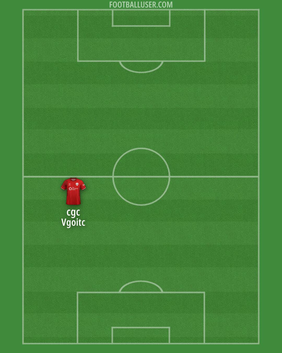 Barnsley Formation 2025