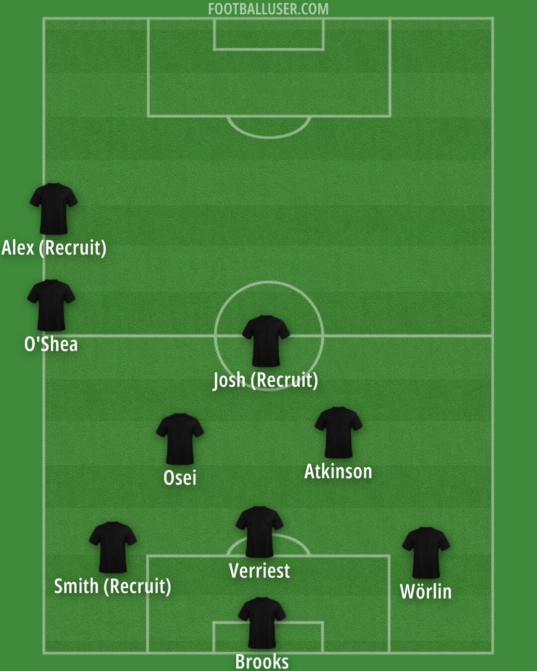 Custom Team Formation 2025