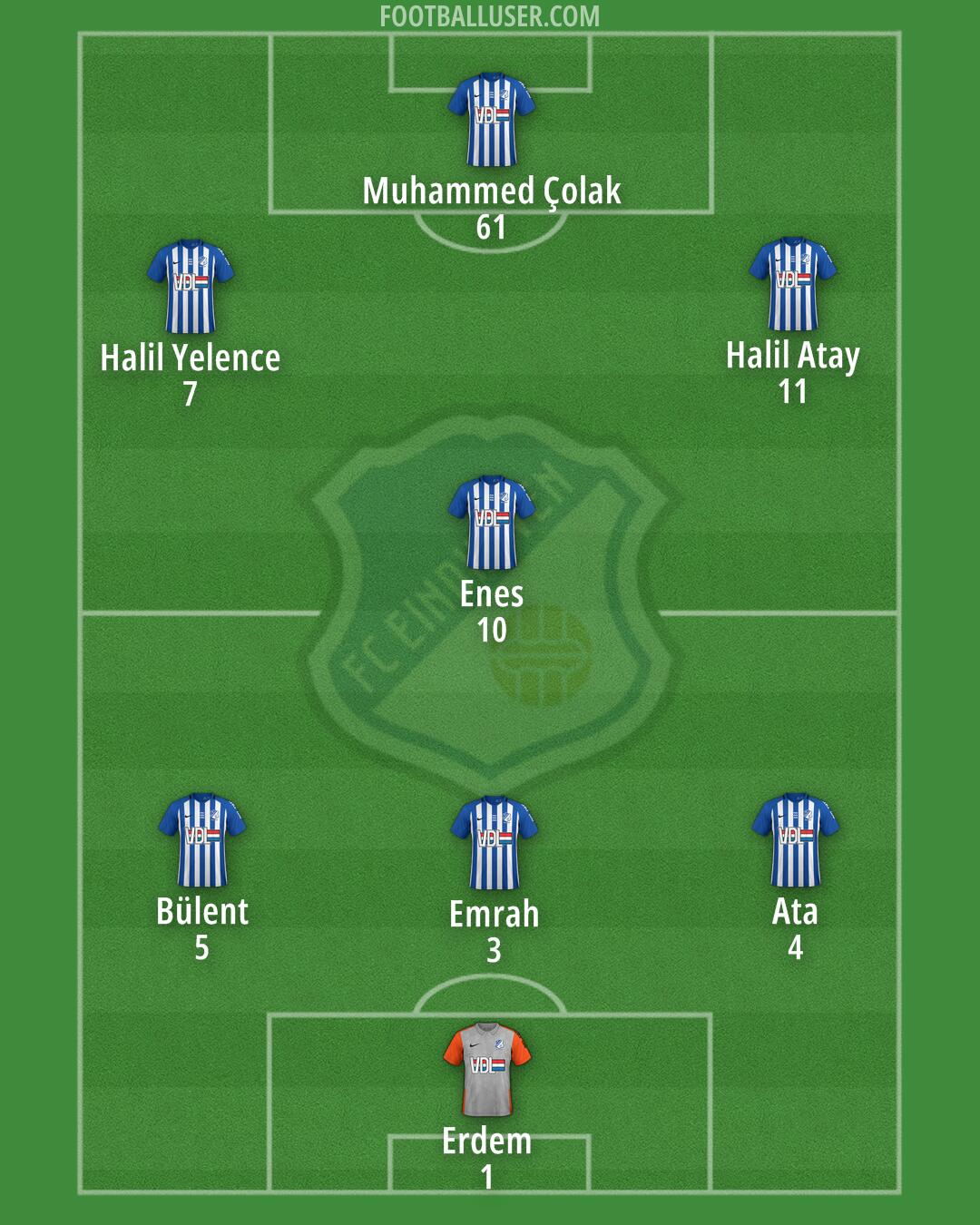 FC Eindhoven Formation 2025