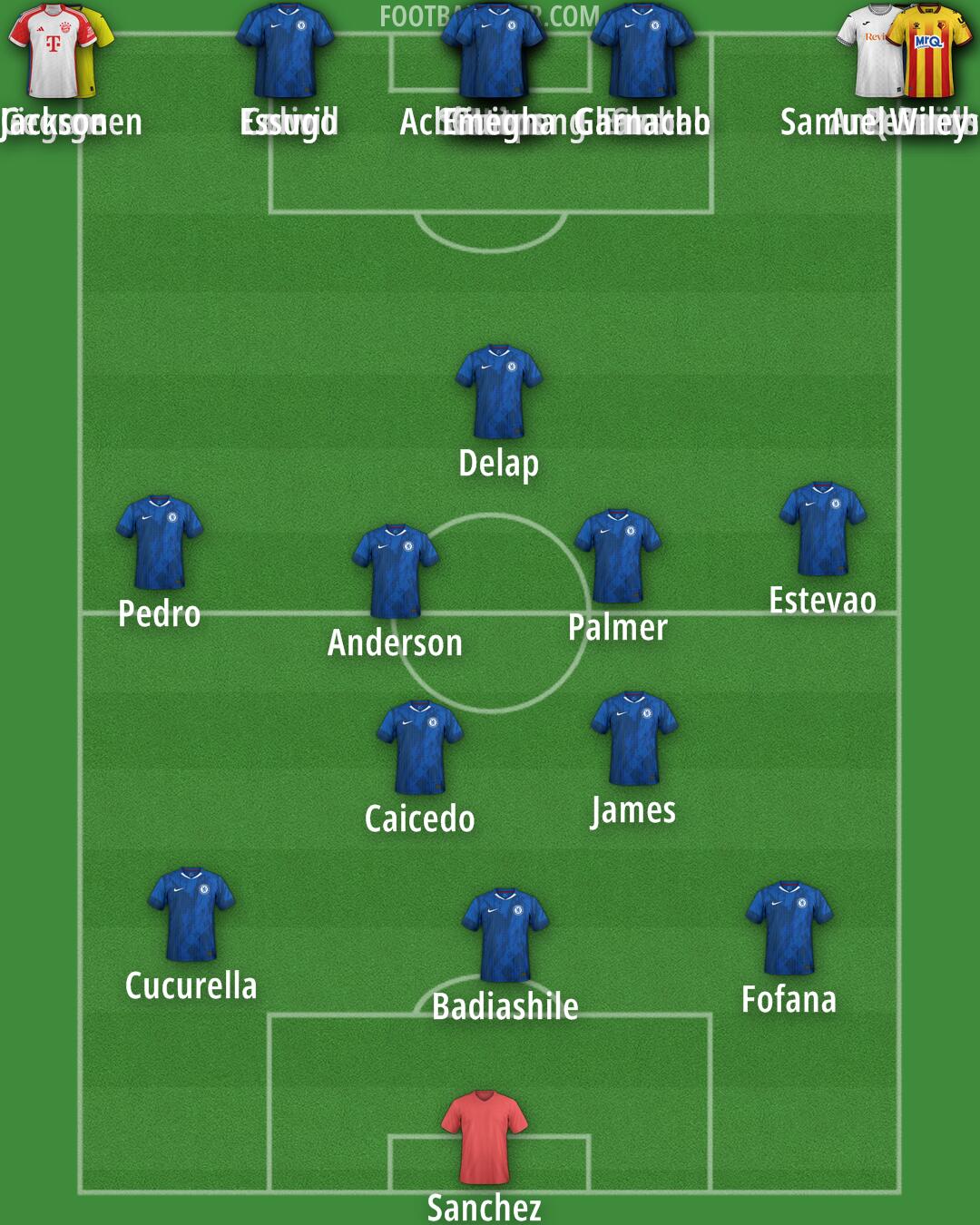 Custom Team Formation 2025