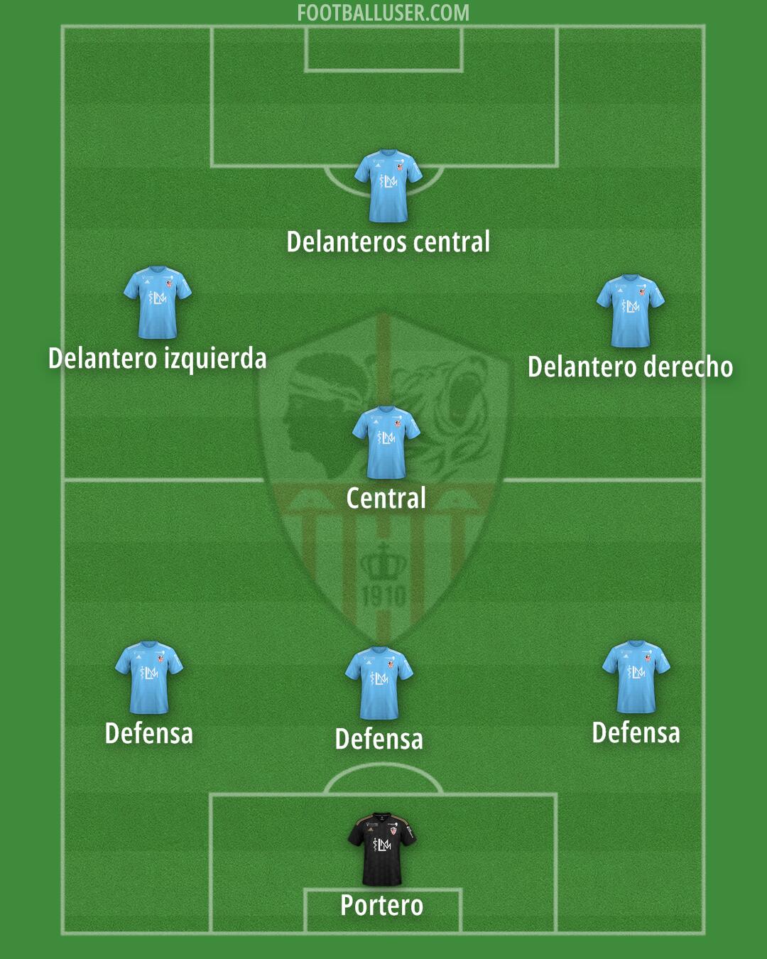 Ajaccio Formation 2025