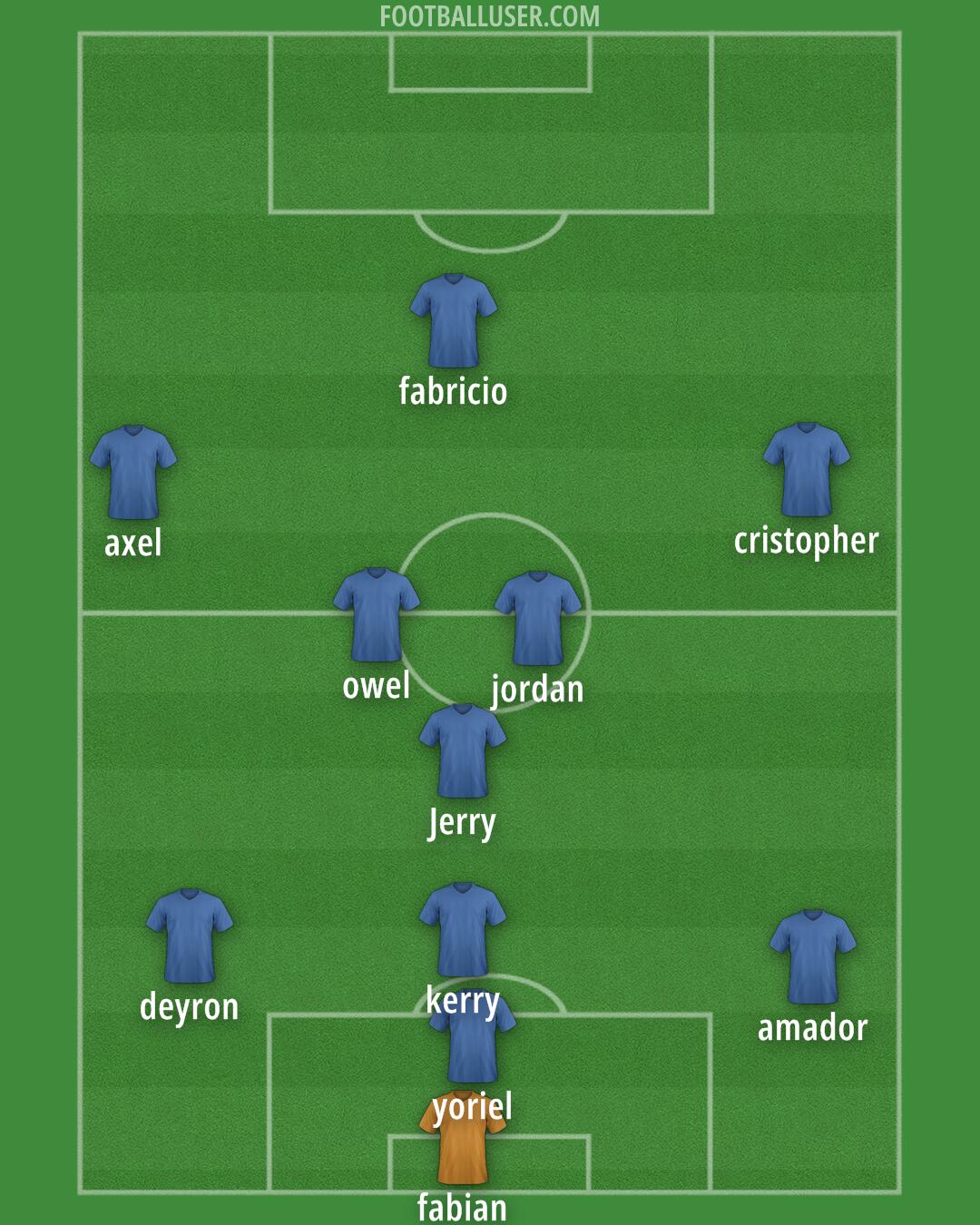 Custom Team Formation 2025