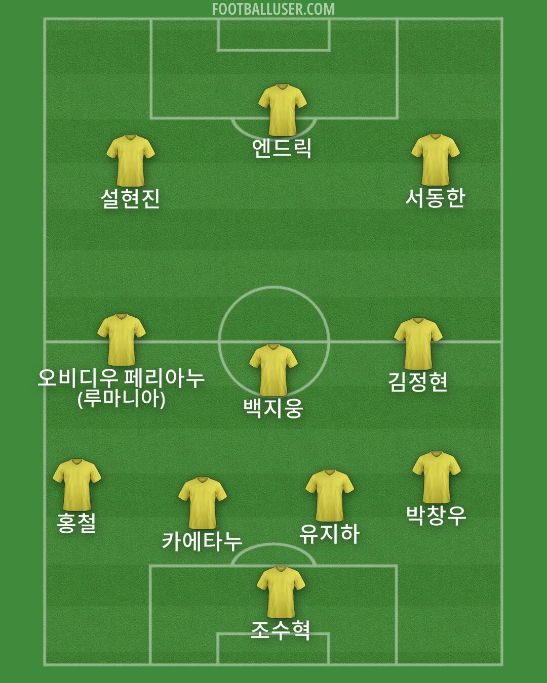 Custom Team Formation 2025