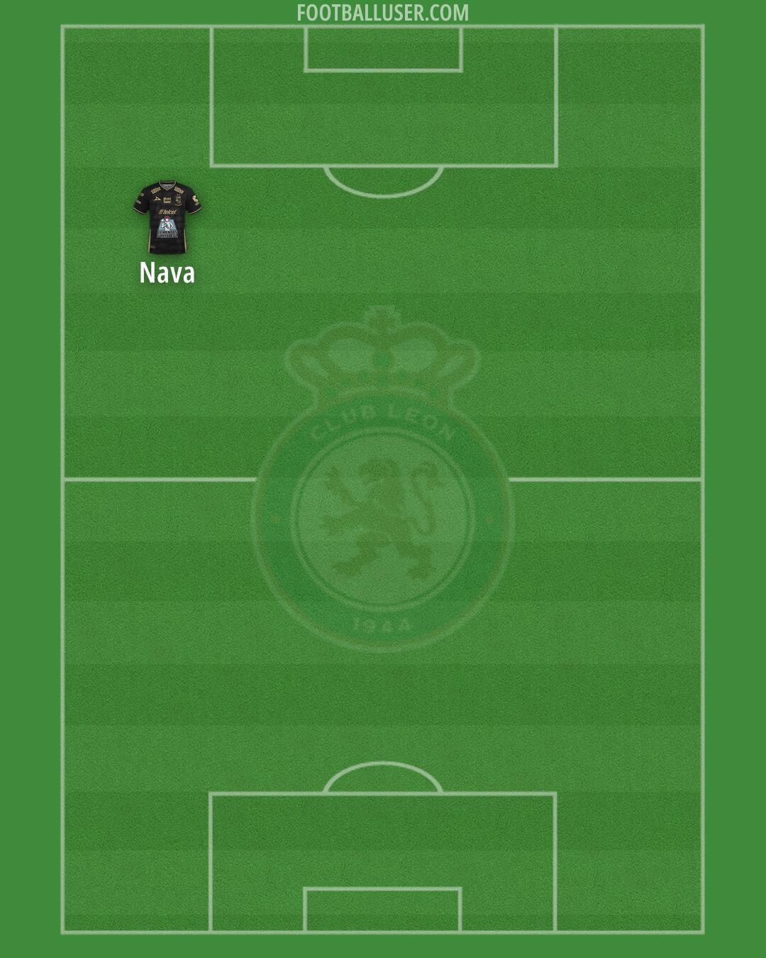 León Formation 2025