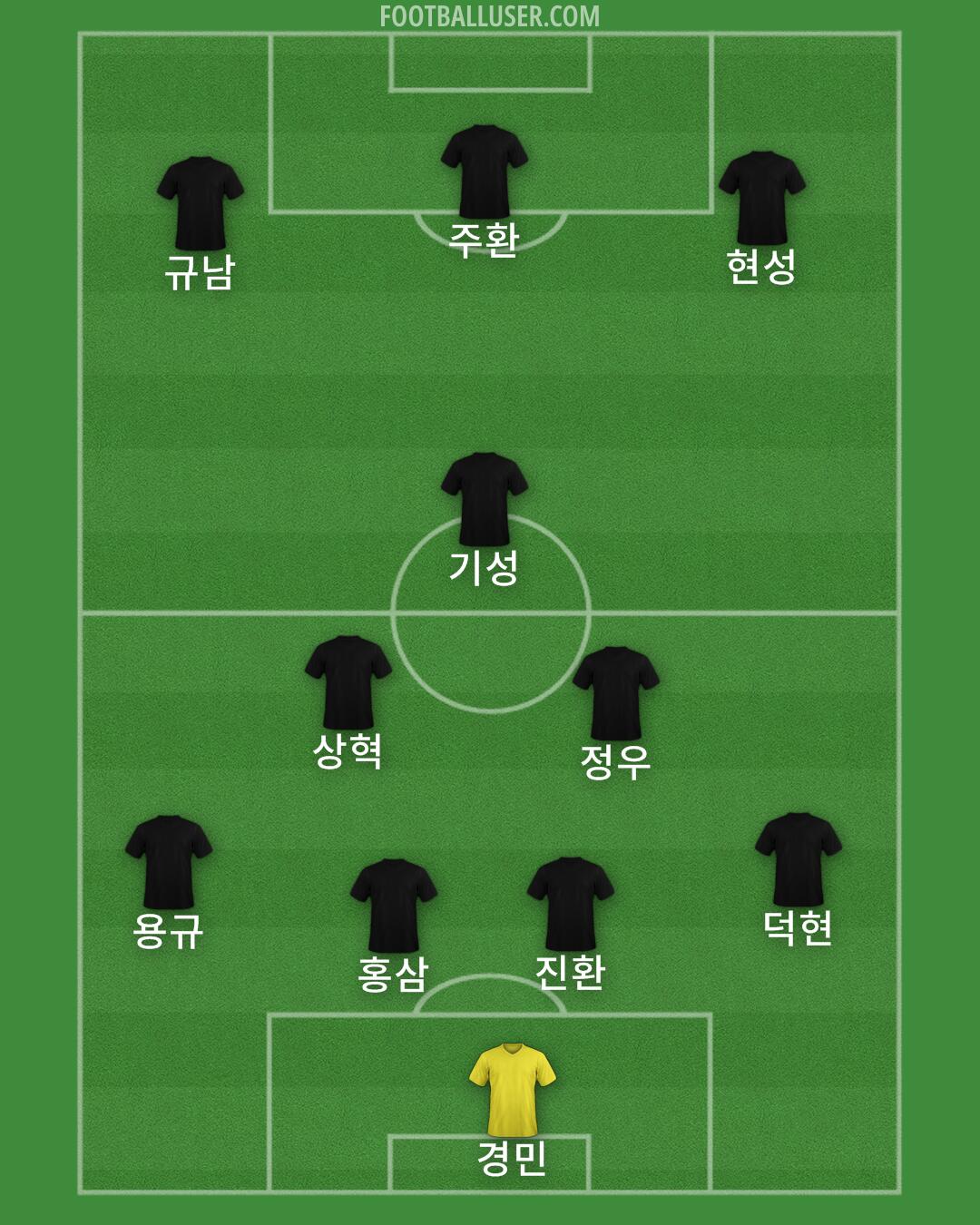 Custom Team Formation 2025