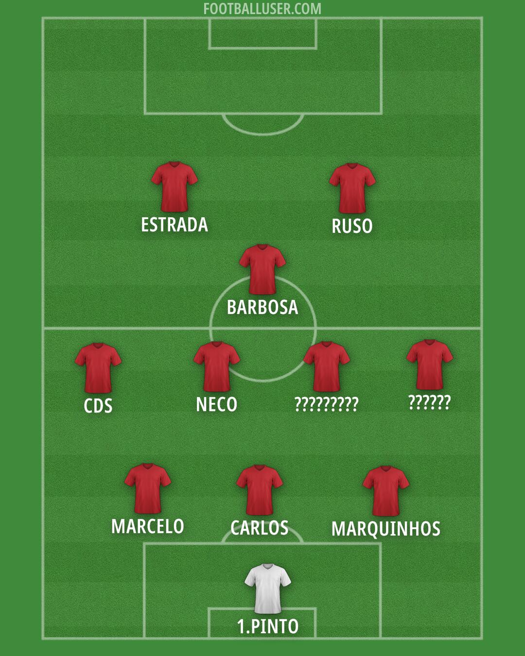 Custom Team Formation 2025