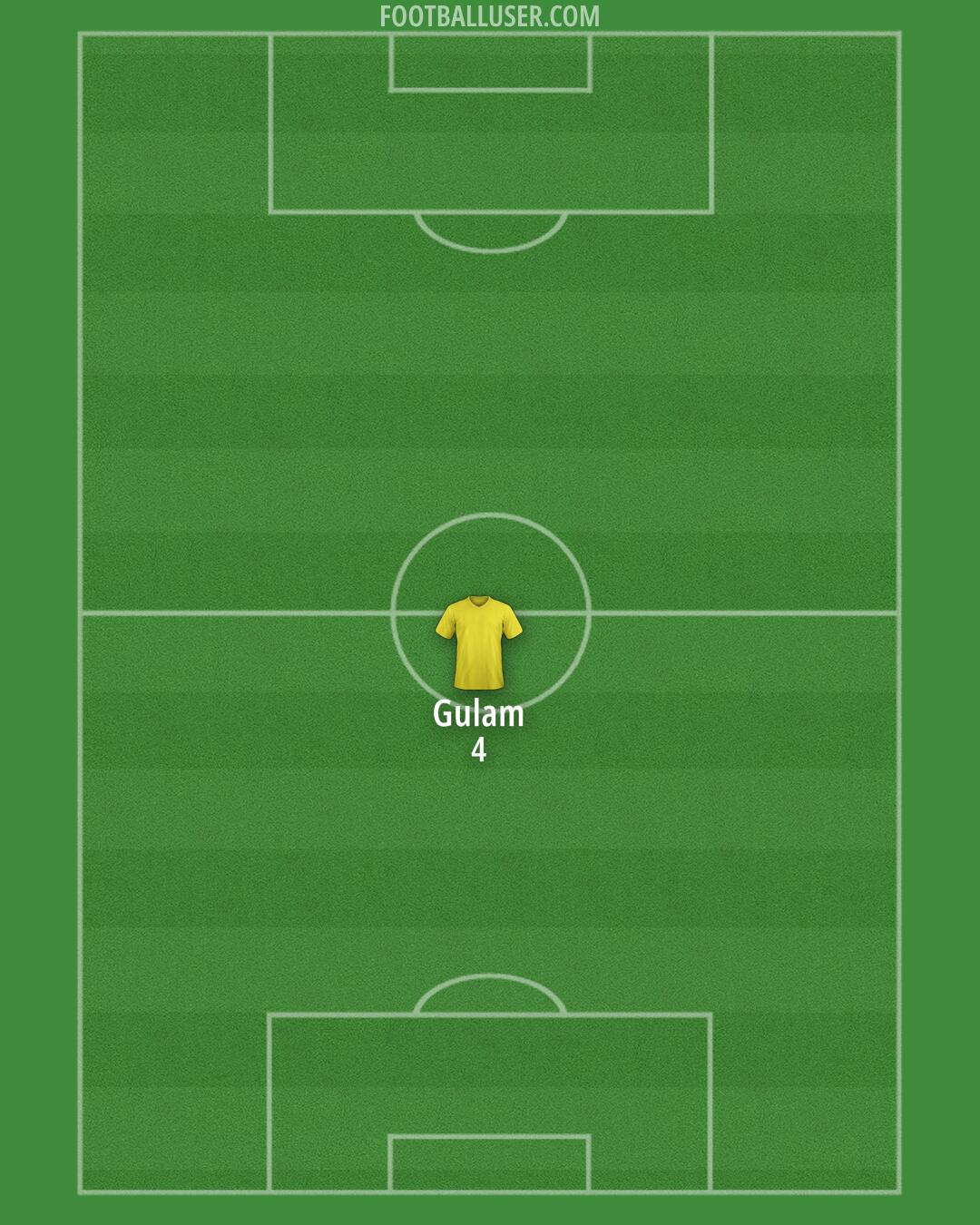 Custom Team Formation 2025