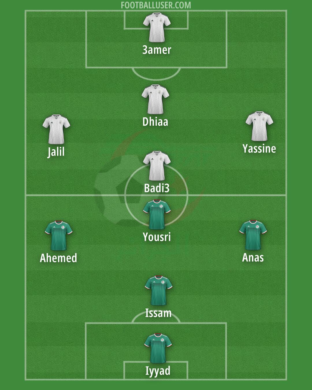 Algeria Formation 2025