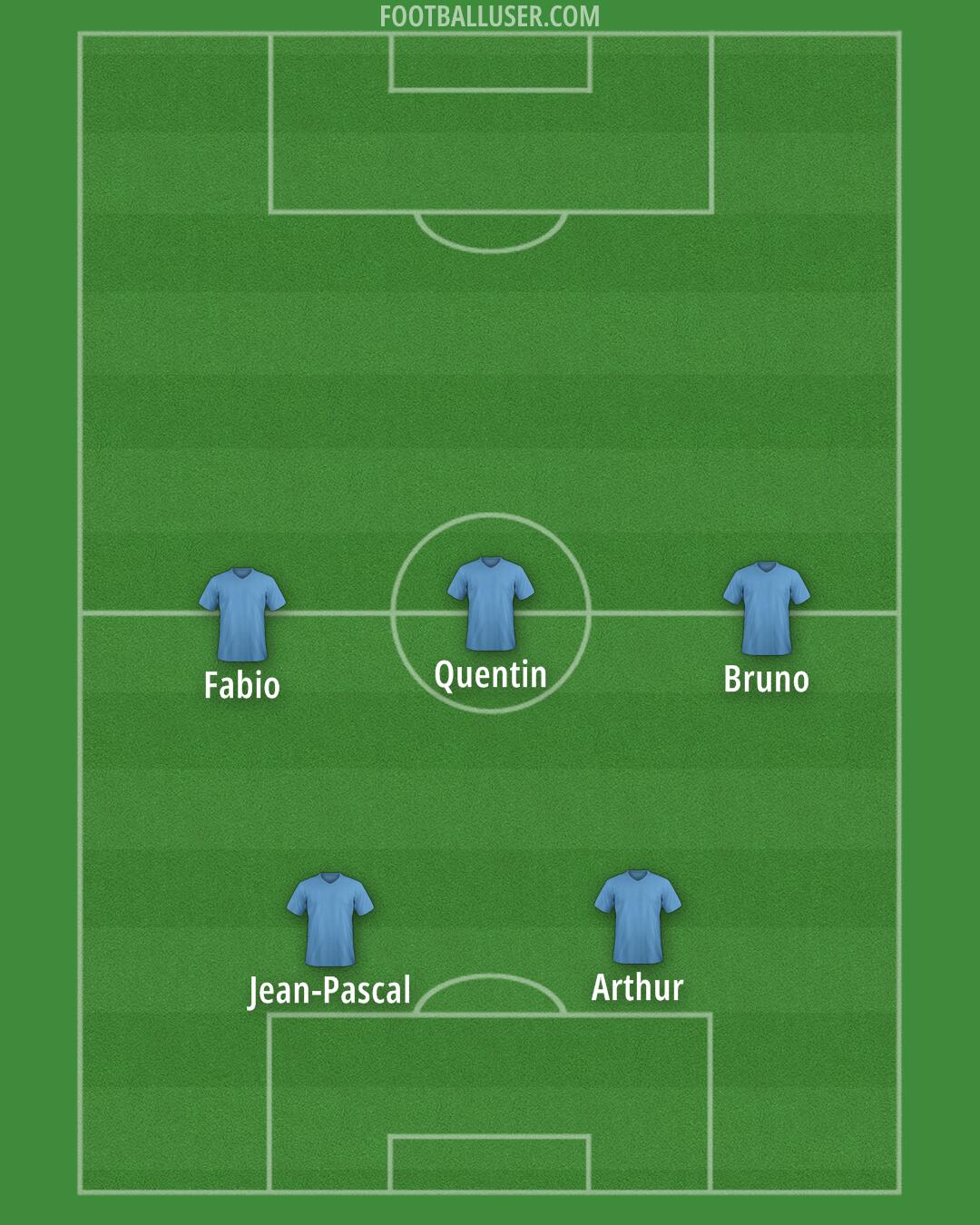 Custom Team Formation 2025