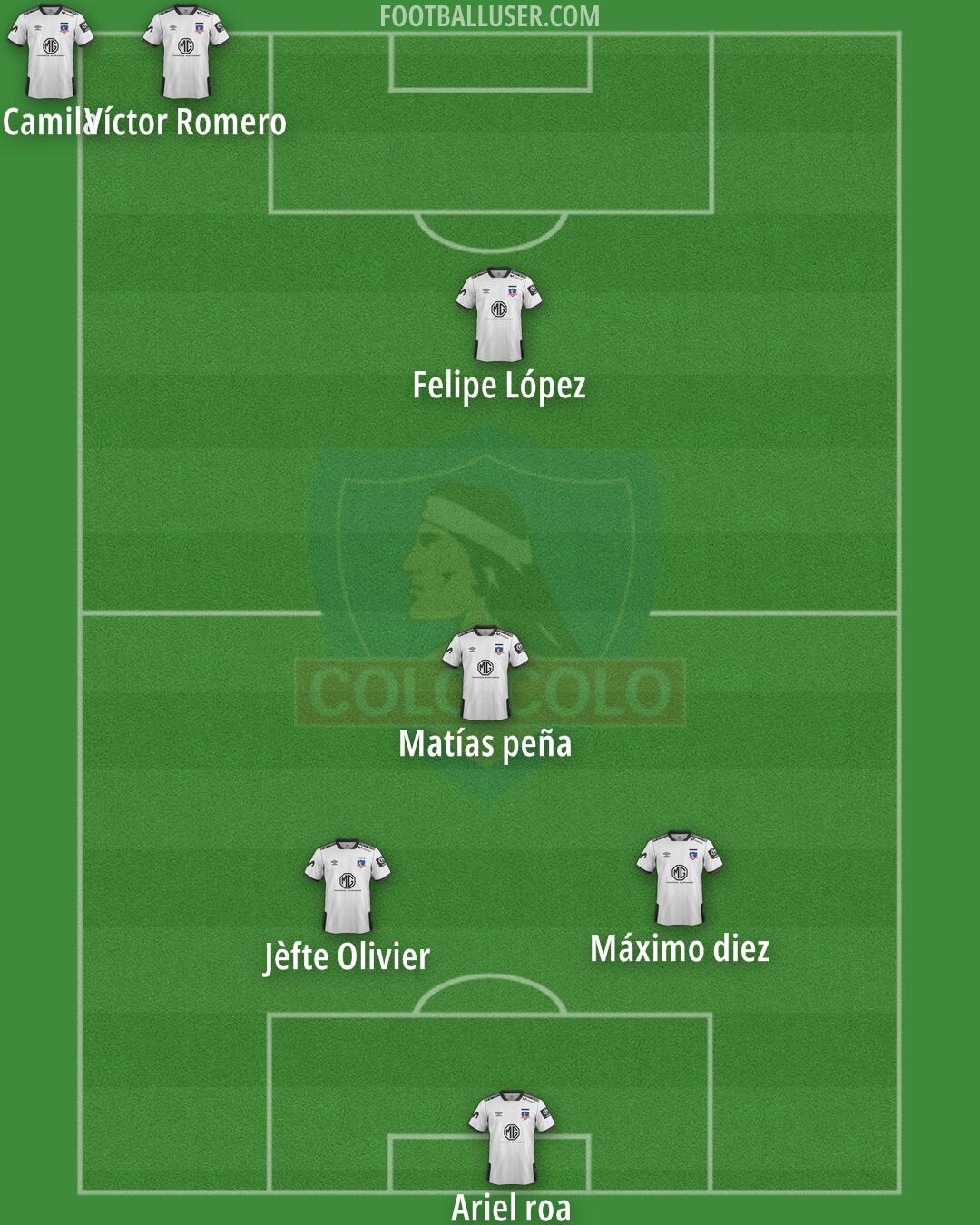 Colo Colo Formation 2025