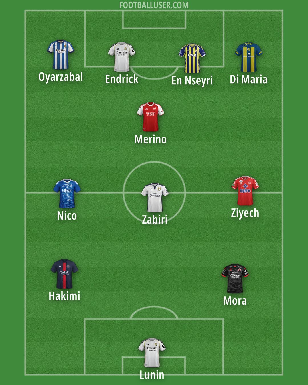 Custom Team Formation 2025