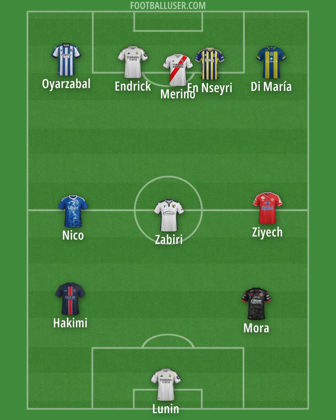 Custom Team Formation 2025
