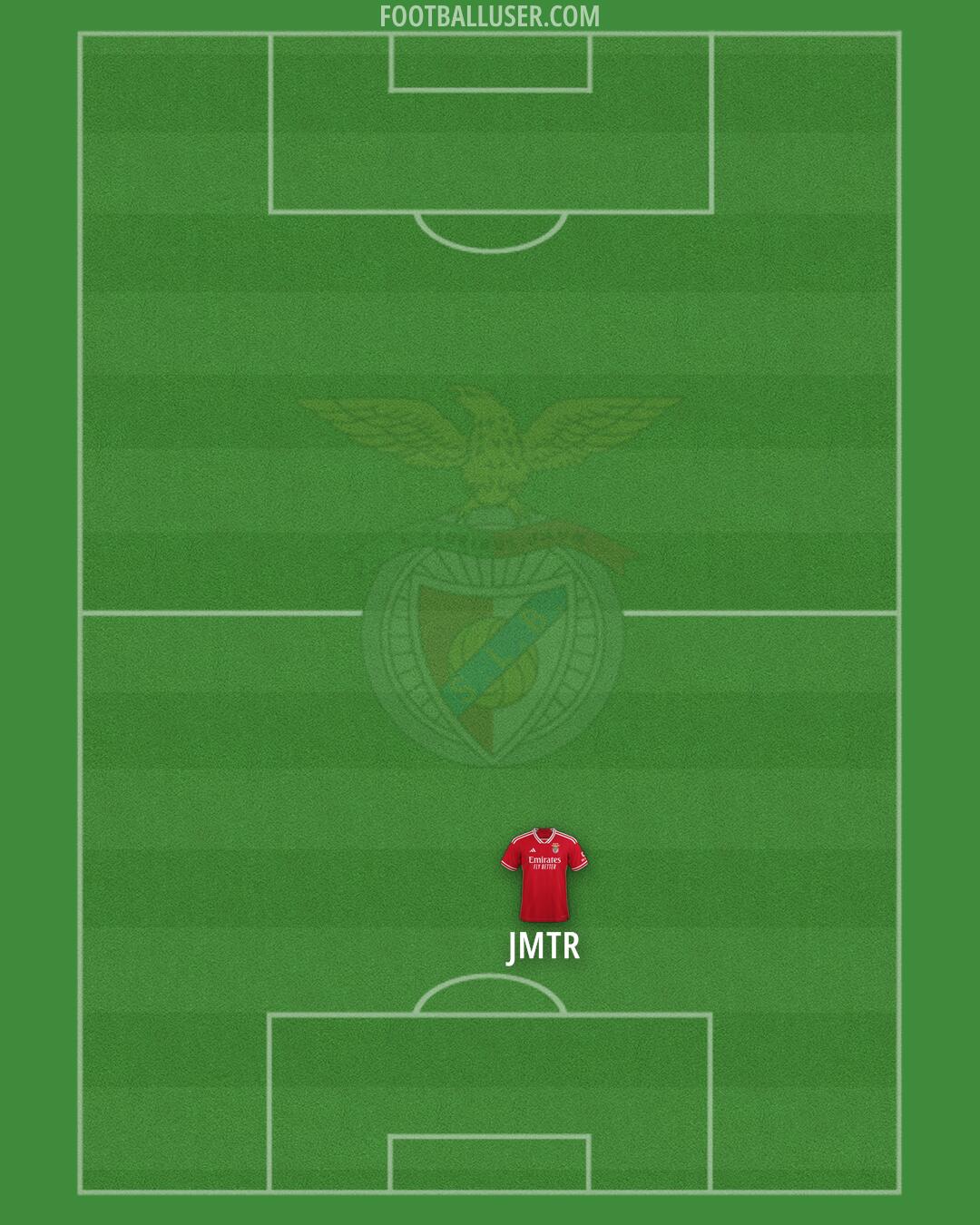 SL Benfica Formation 2025