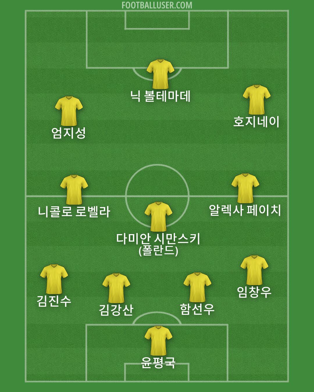 Custom Team Formation 2025