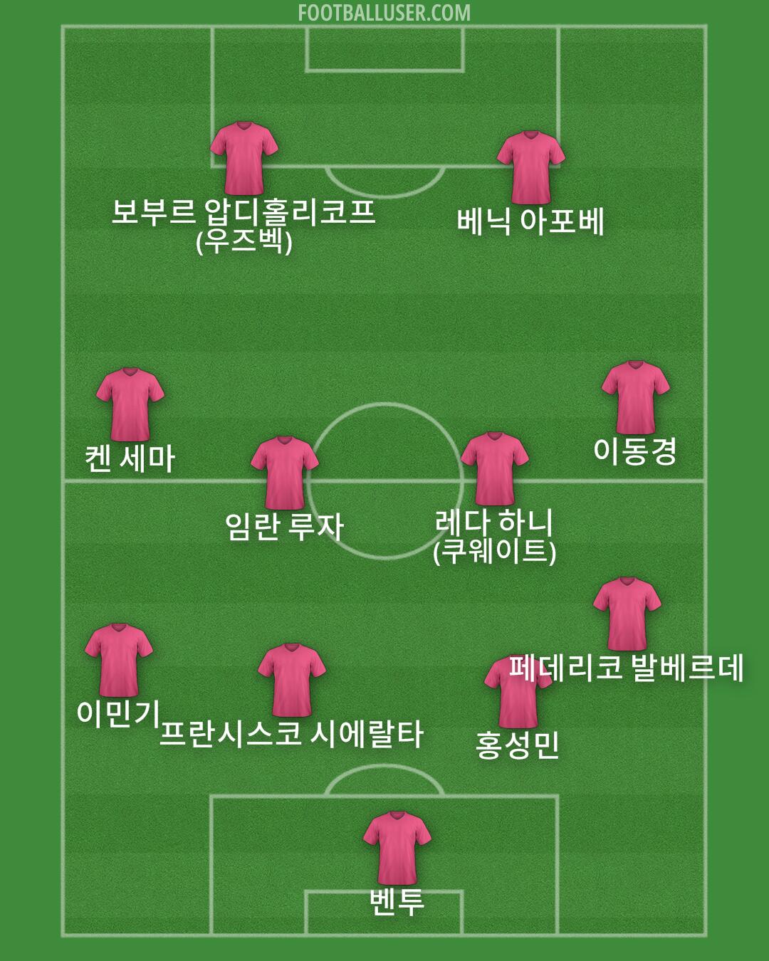 Custom Team Formation 2025