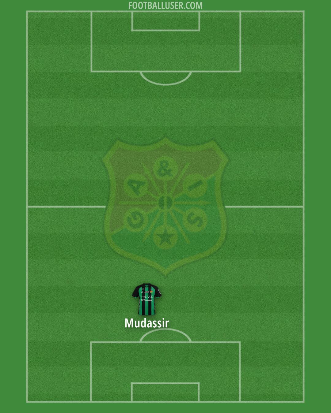 GAIS Formation 2025