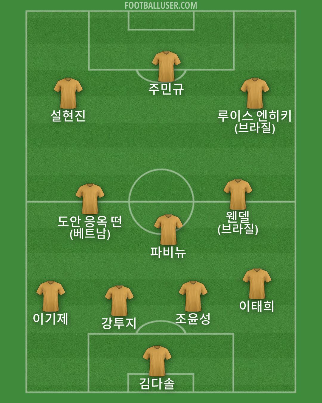 Custom Team Formation 2025