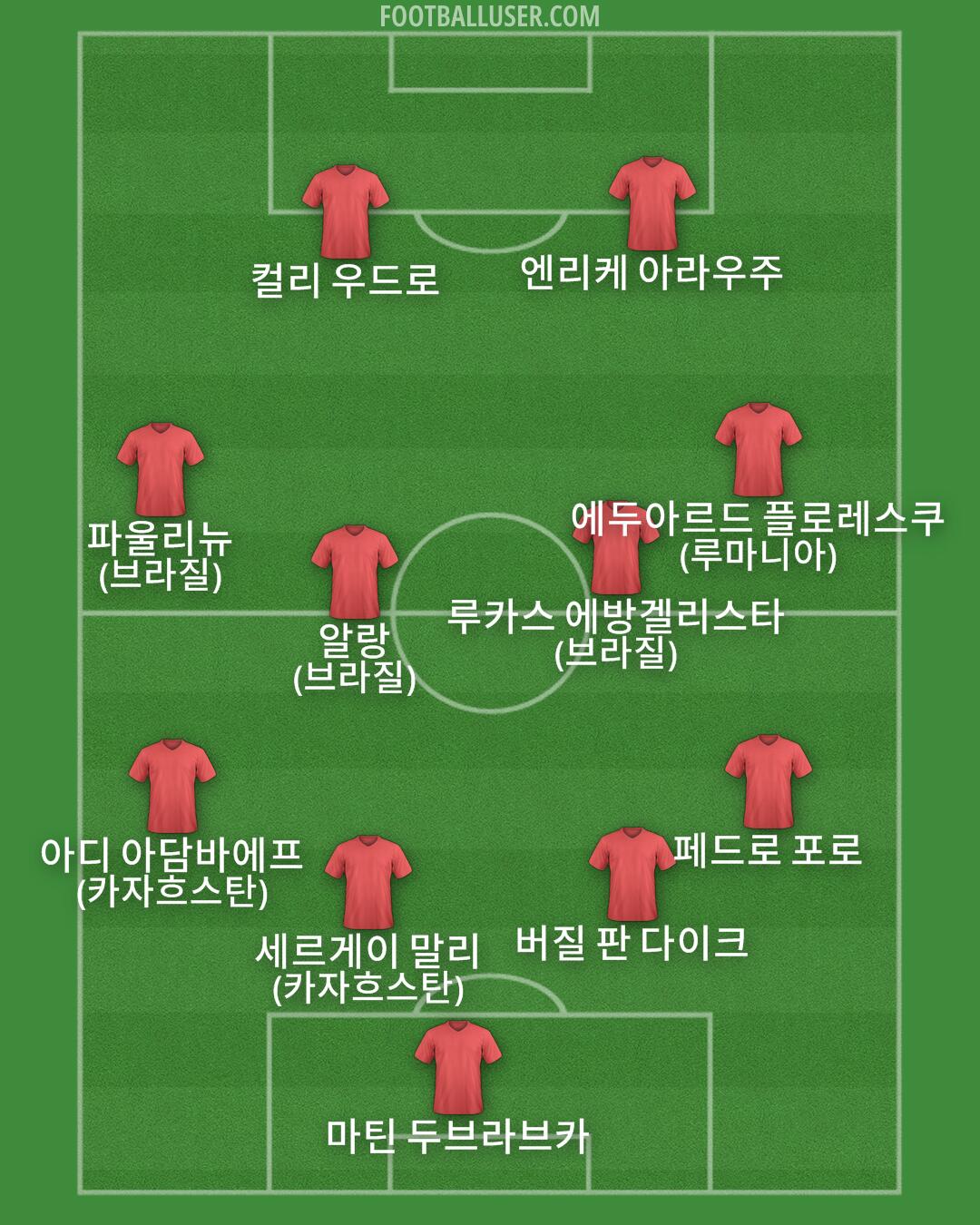 Custom Team Formation 2025