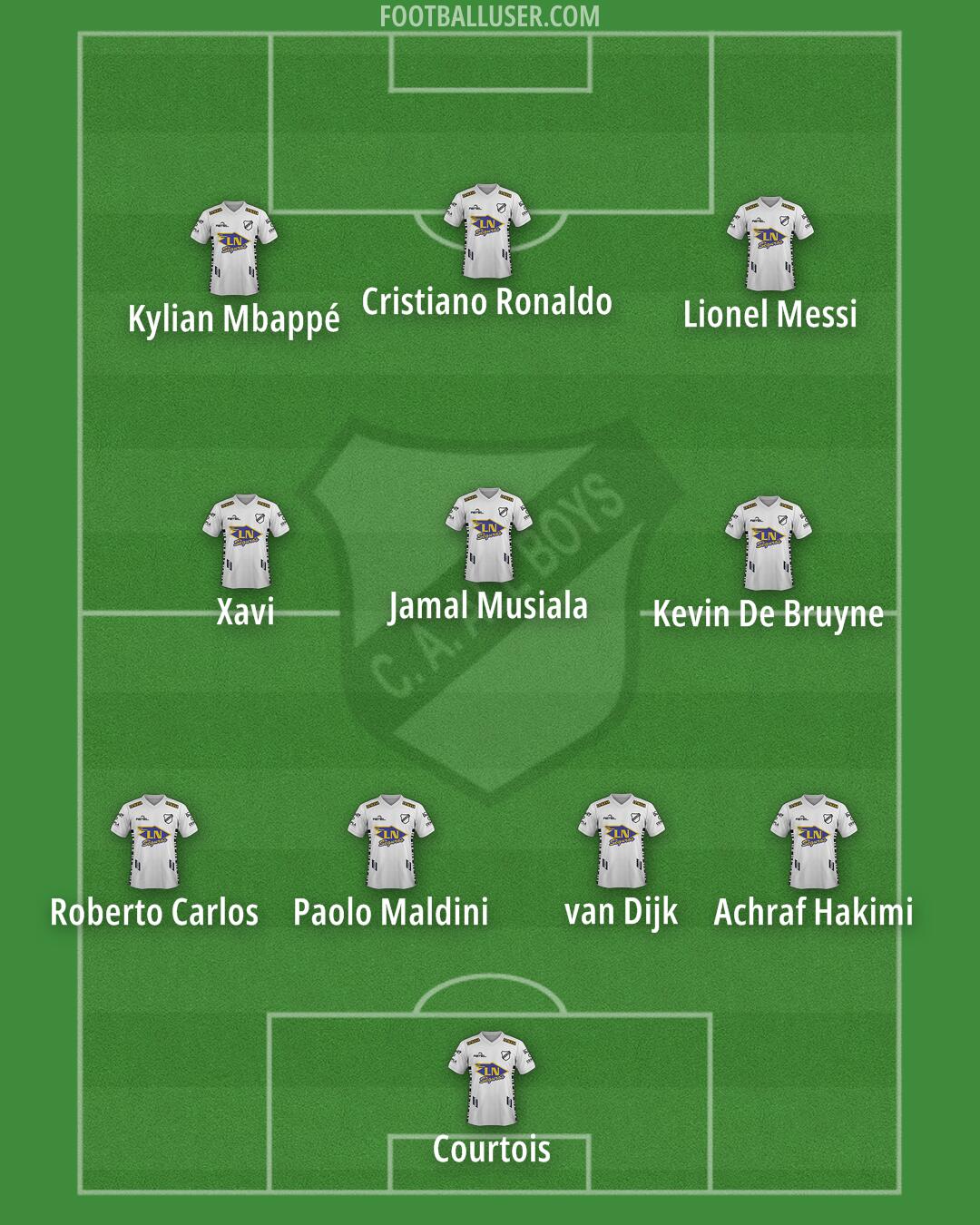 All Boys Formation 2025