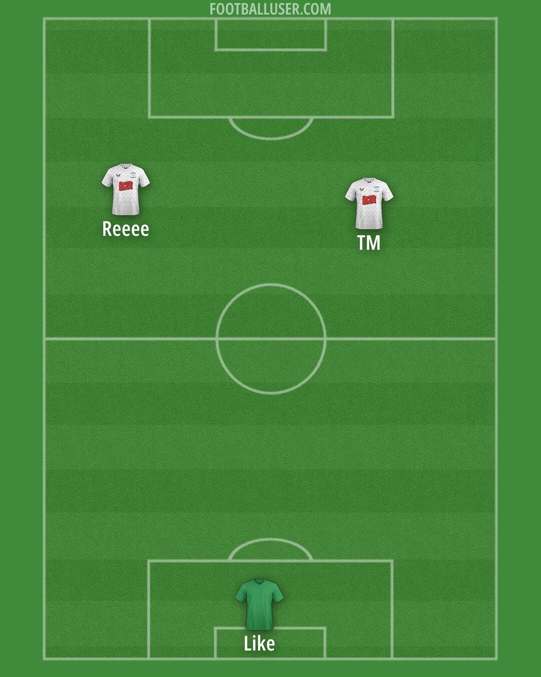 Preston Formation 2025