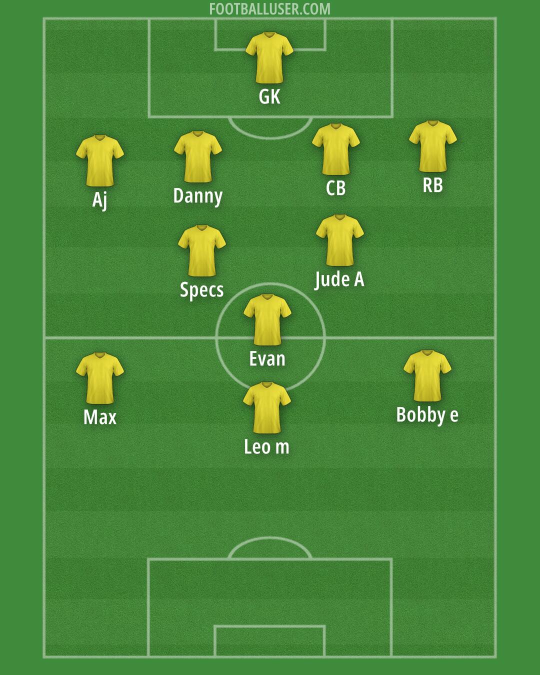 Crawley Formation 2025