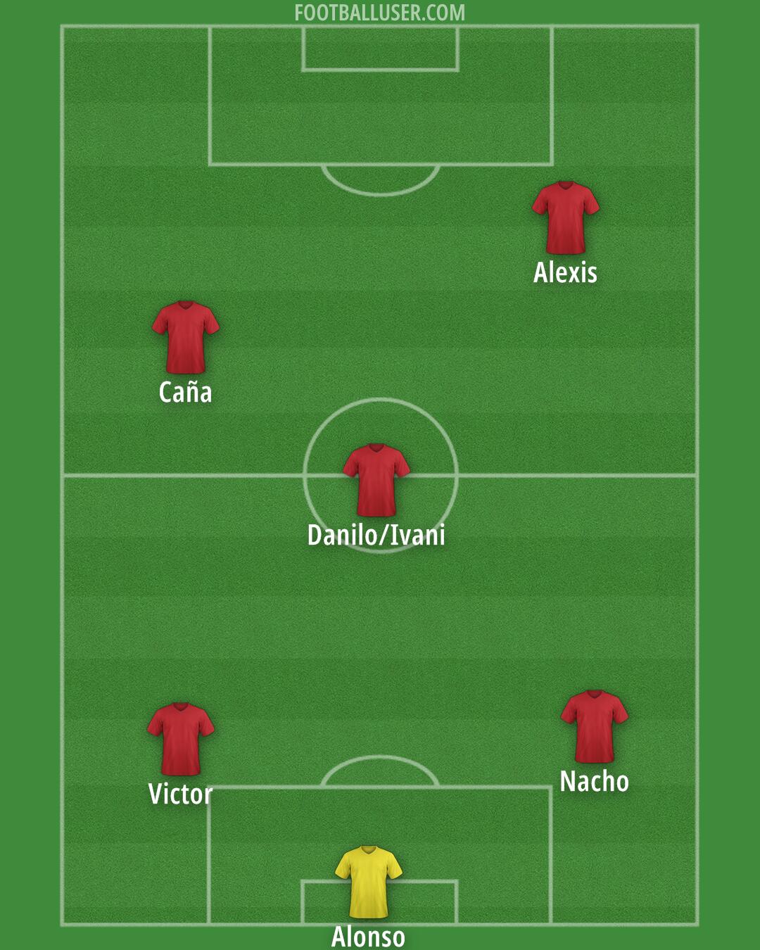 Custom Team Formation 2025