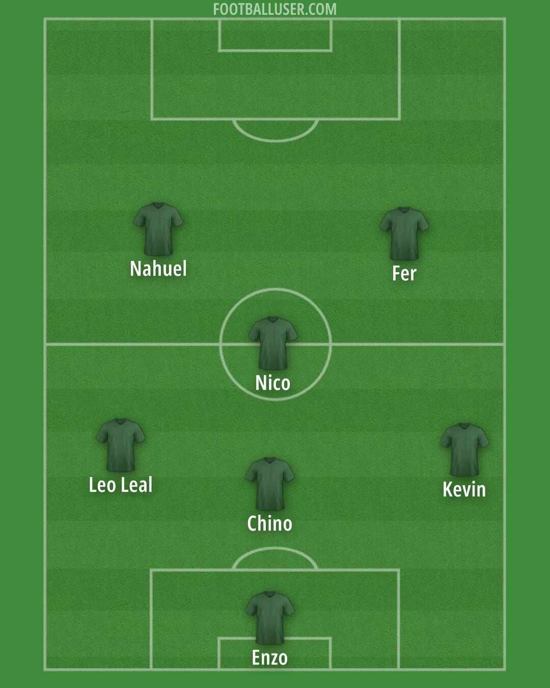 Aldershot Formation 2025