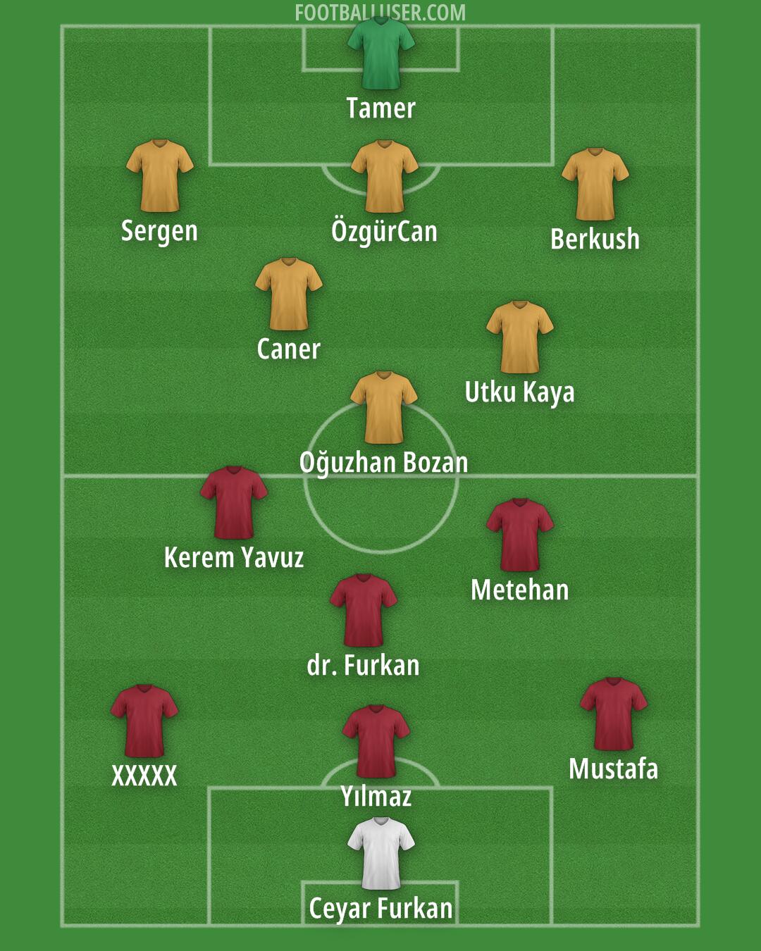 Custom Team Formation 2025