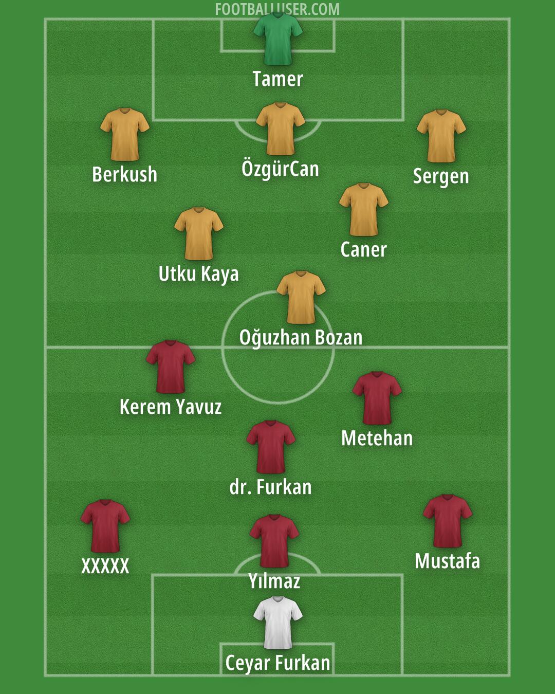 Custom Team Formation 2025