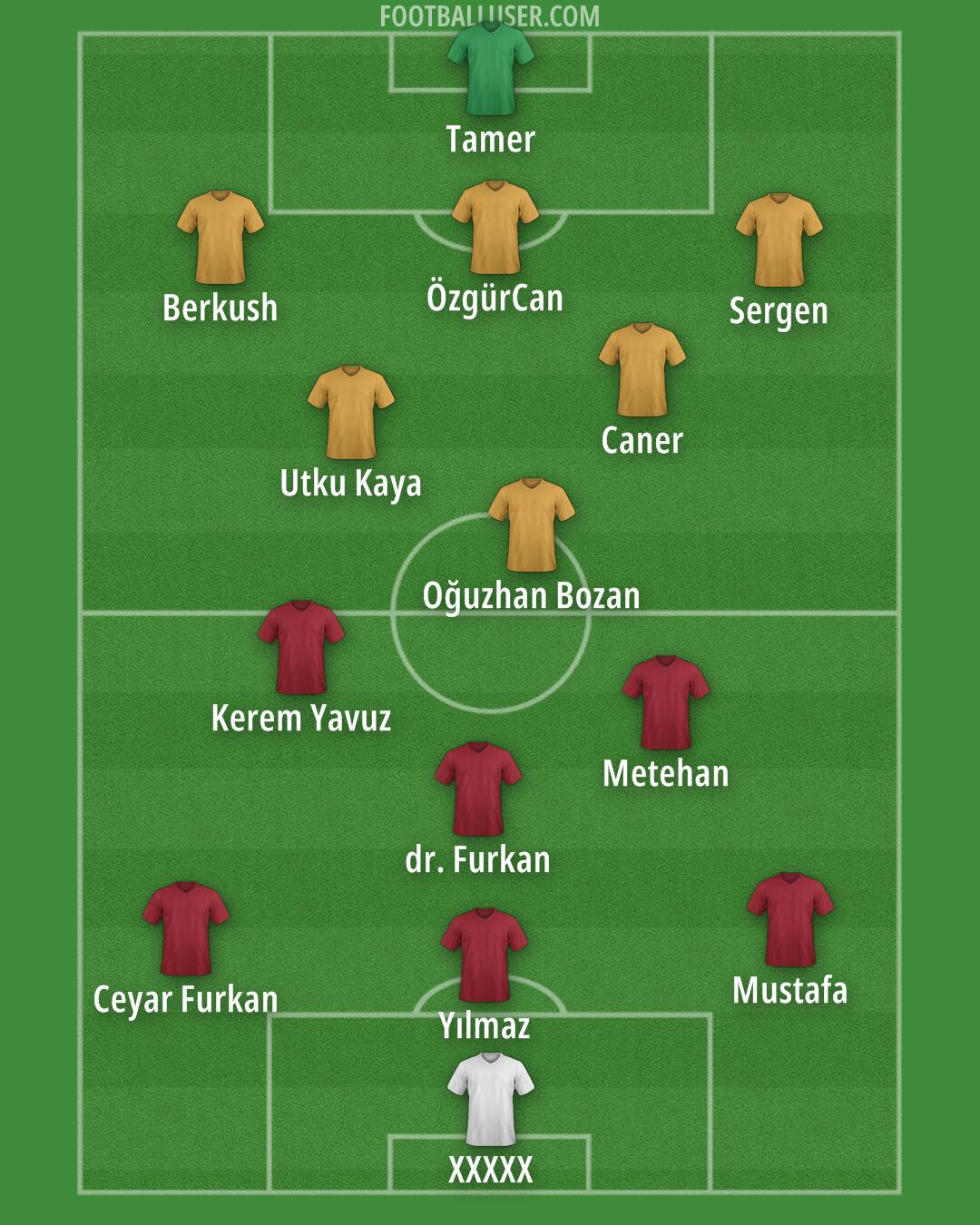 Custom Team Formation 2025