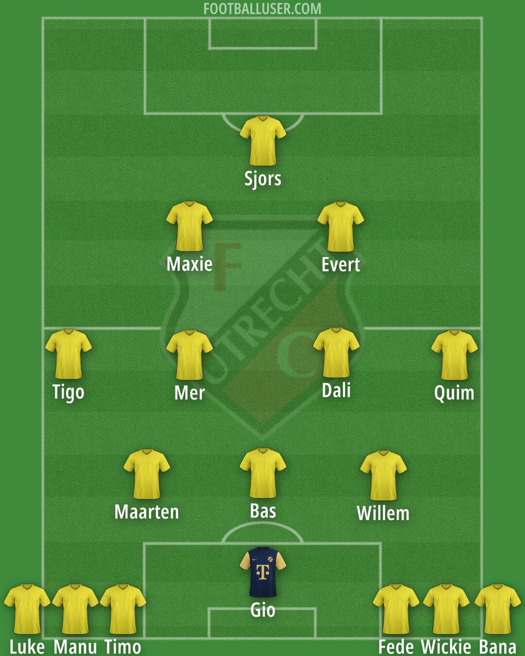 FC Utrecht Formation 2025