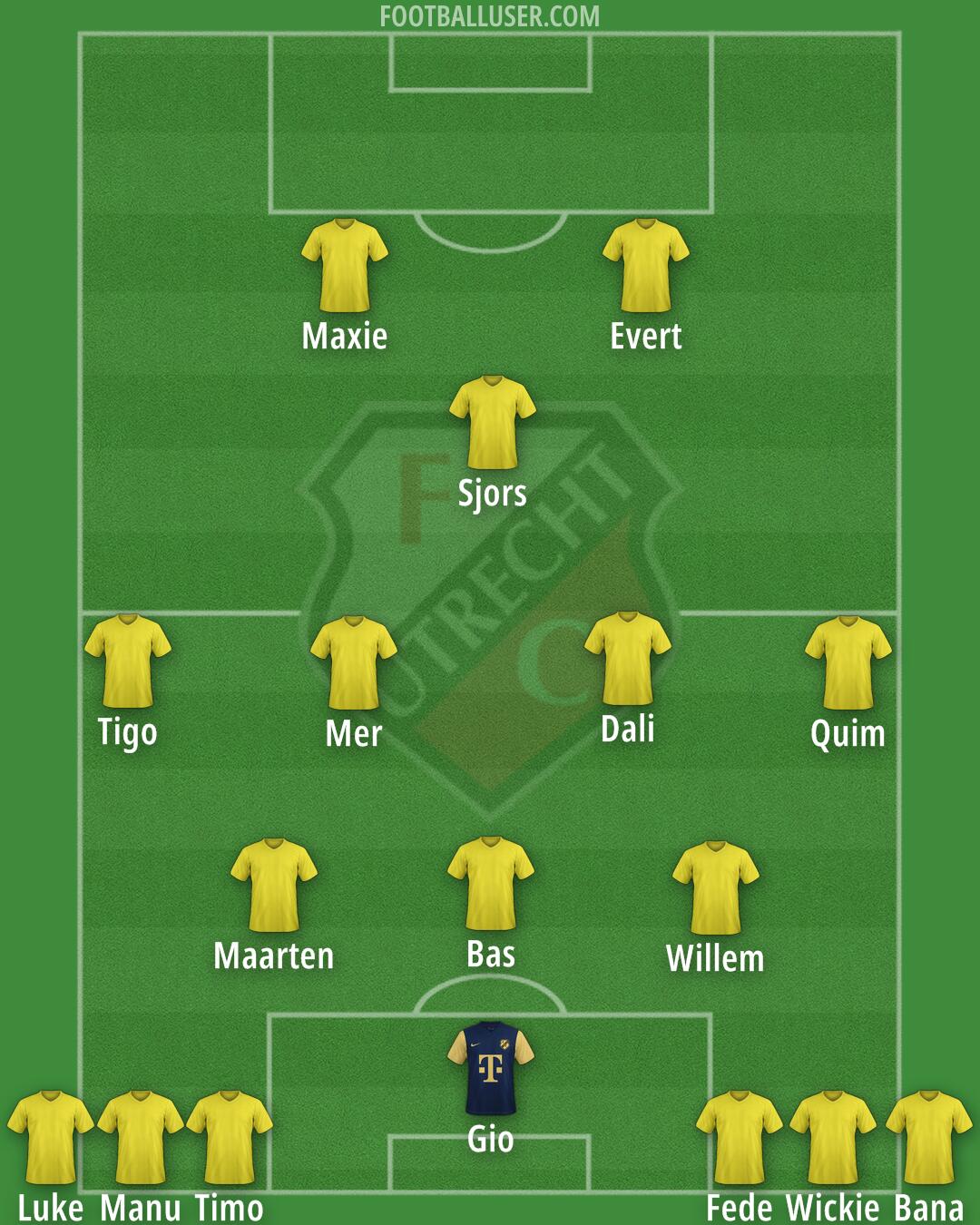 FC Utrecht Formation 2025