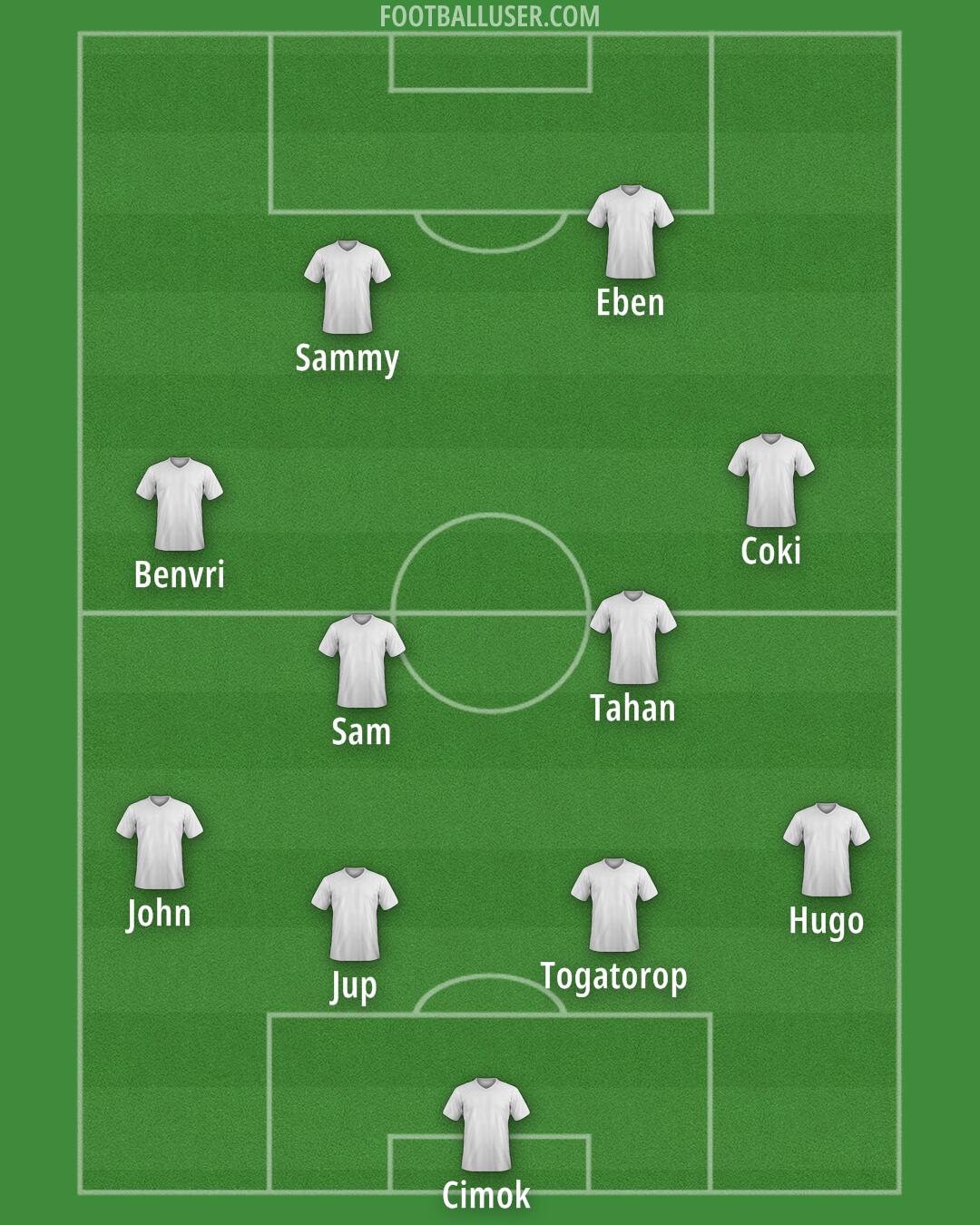 Custom Team Formation 2025