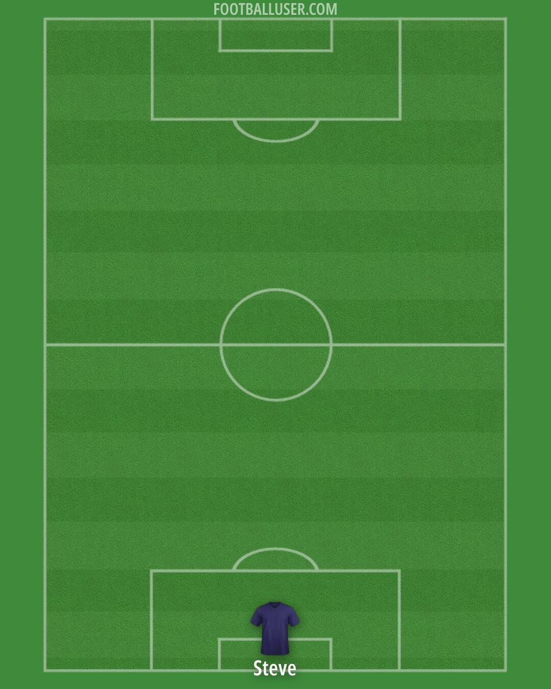 Custom Team Formation 2025