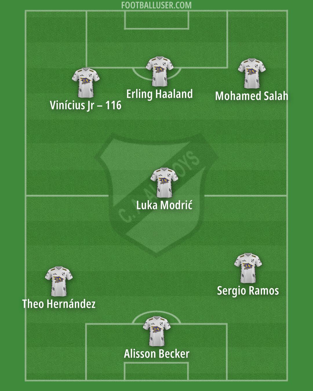 All Boys Formation 2025