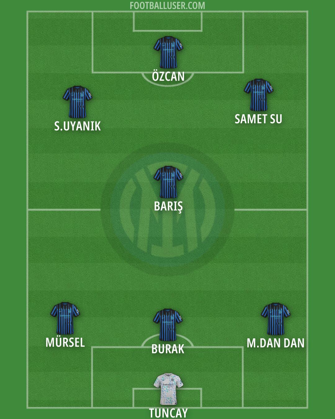 Inter Formation 2025