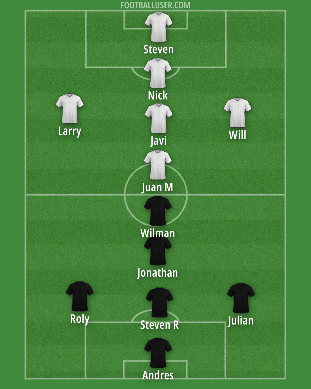 Custom Team Formation 2025