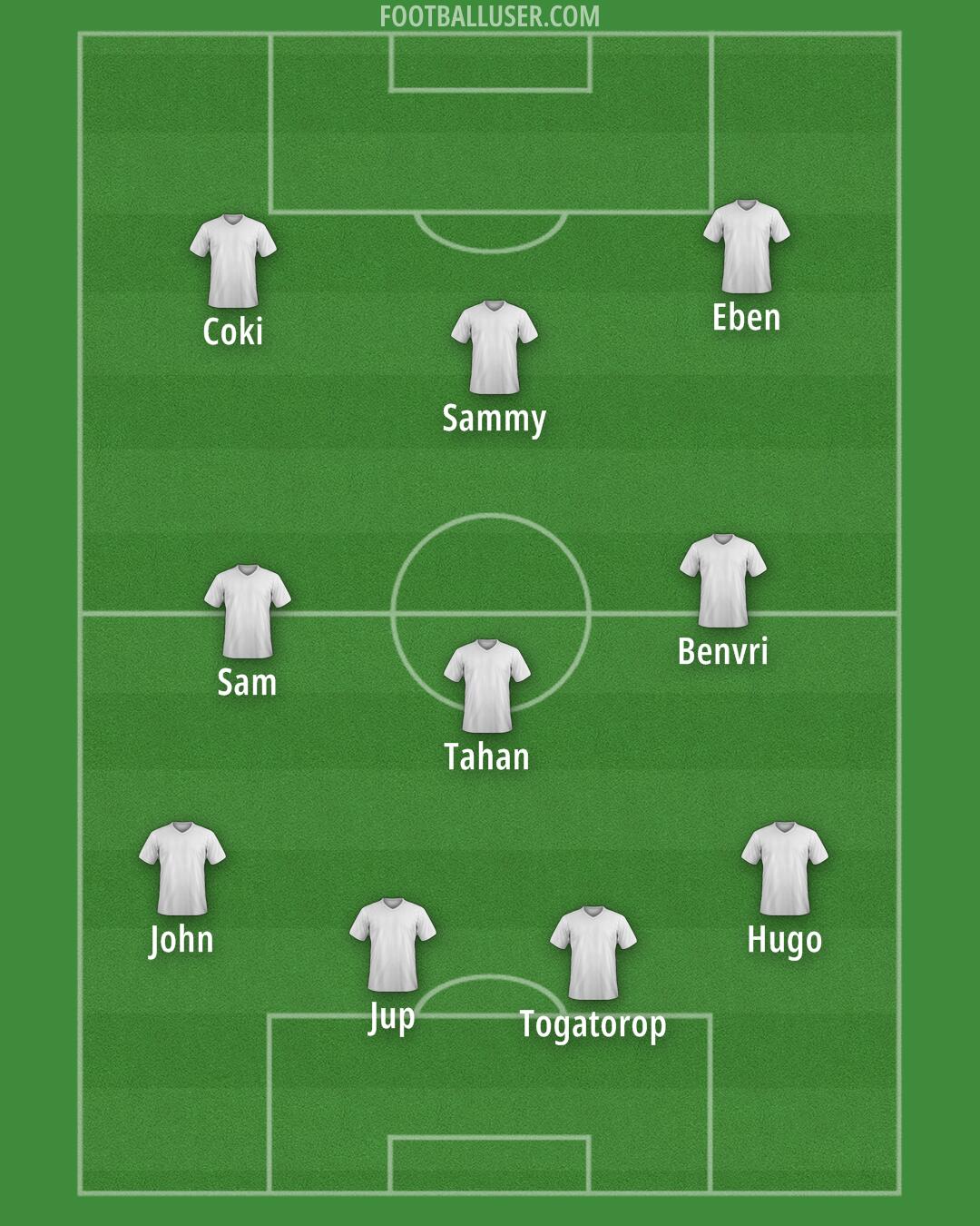 Custom Team Formation 2025