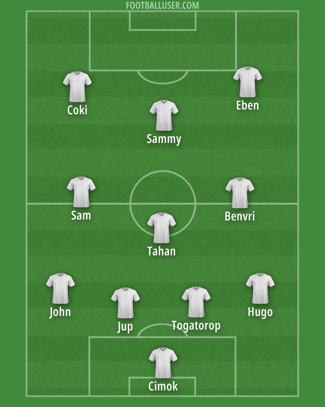 Custom Team Formation 2025