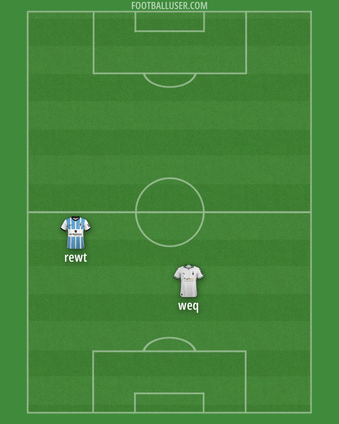Custom Team Formation 2025