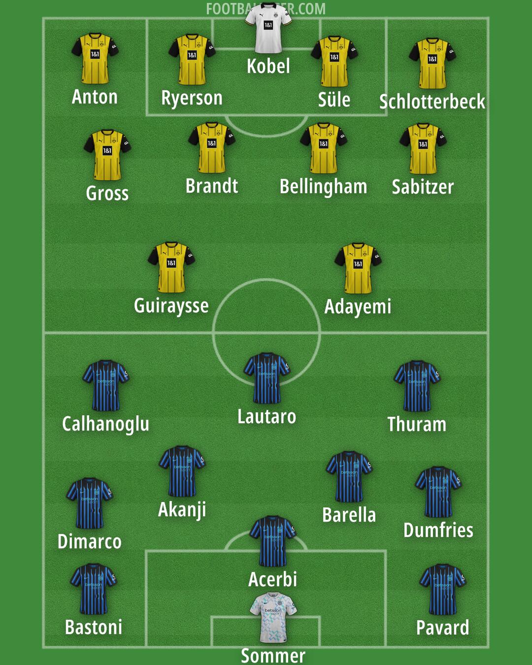 Custom Team Formation 2025