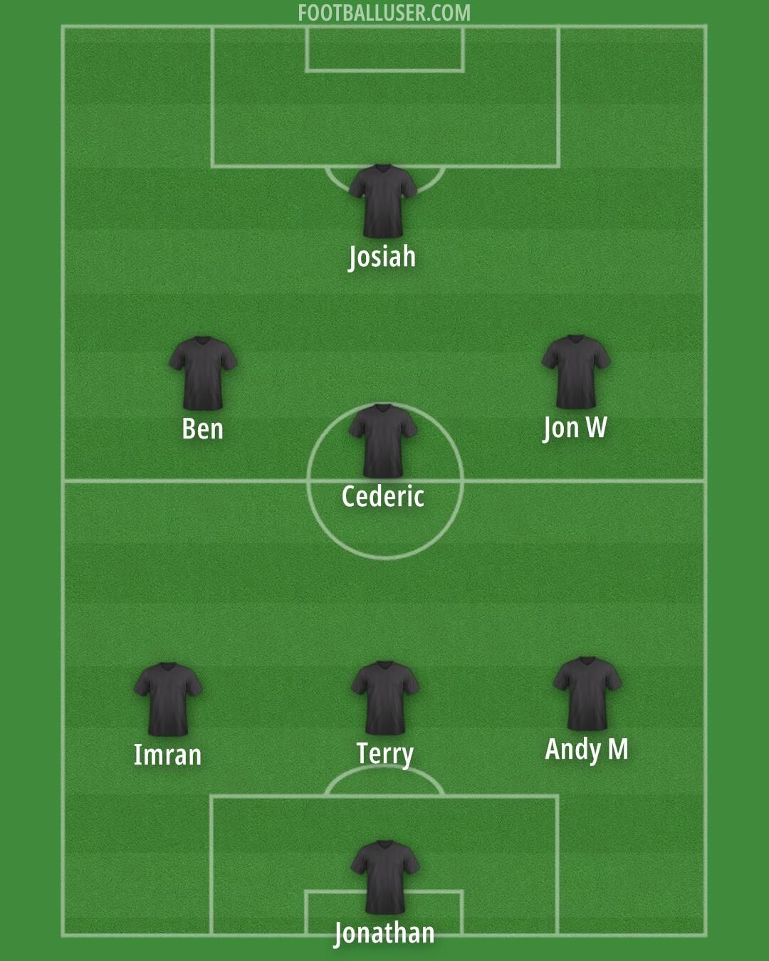 Custom Team Formation 2025