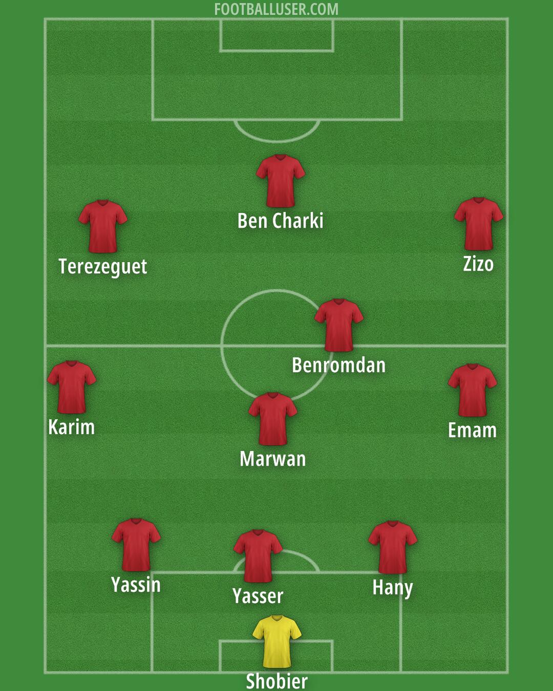 Custom Team Formation 2025