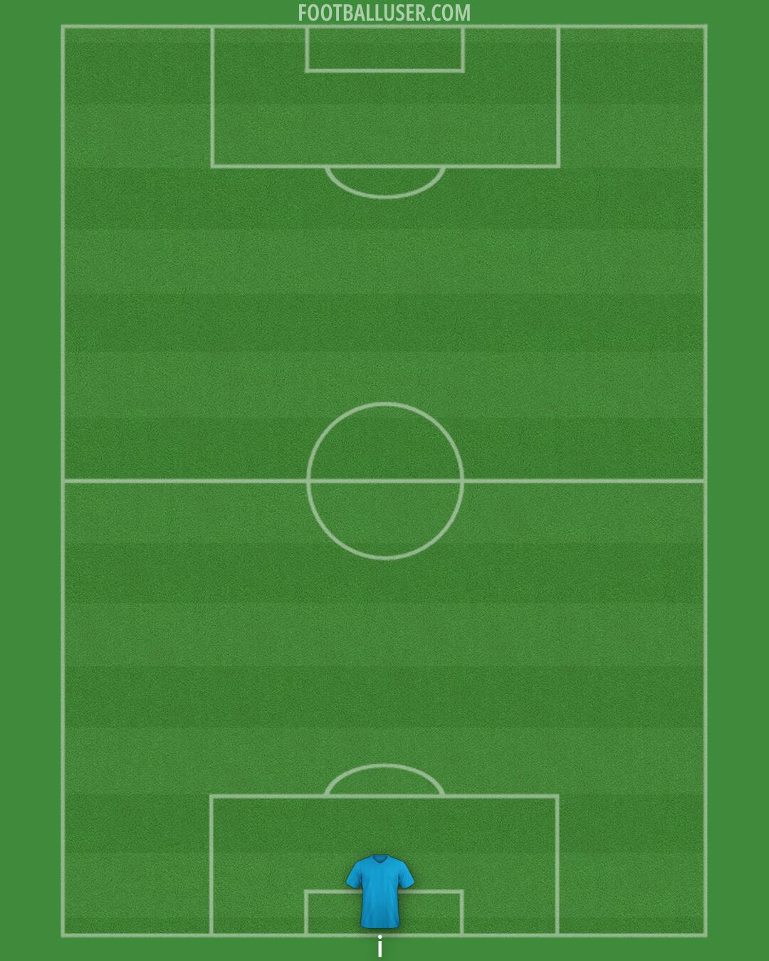 Custom Team Formation 2025