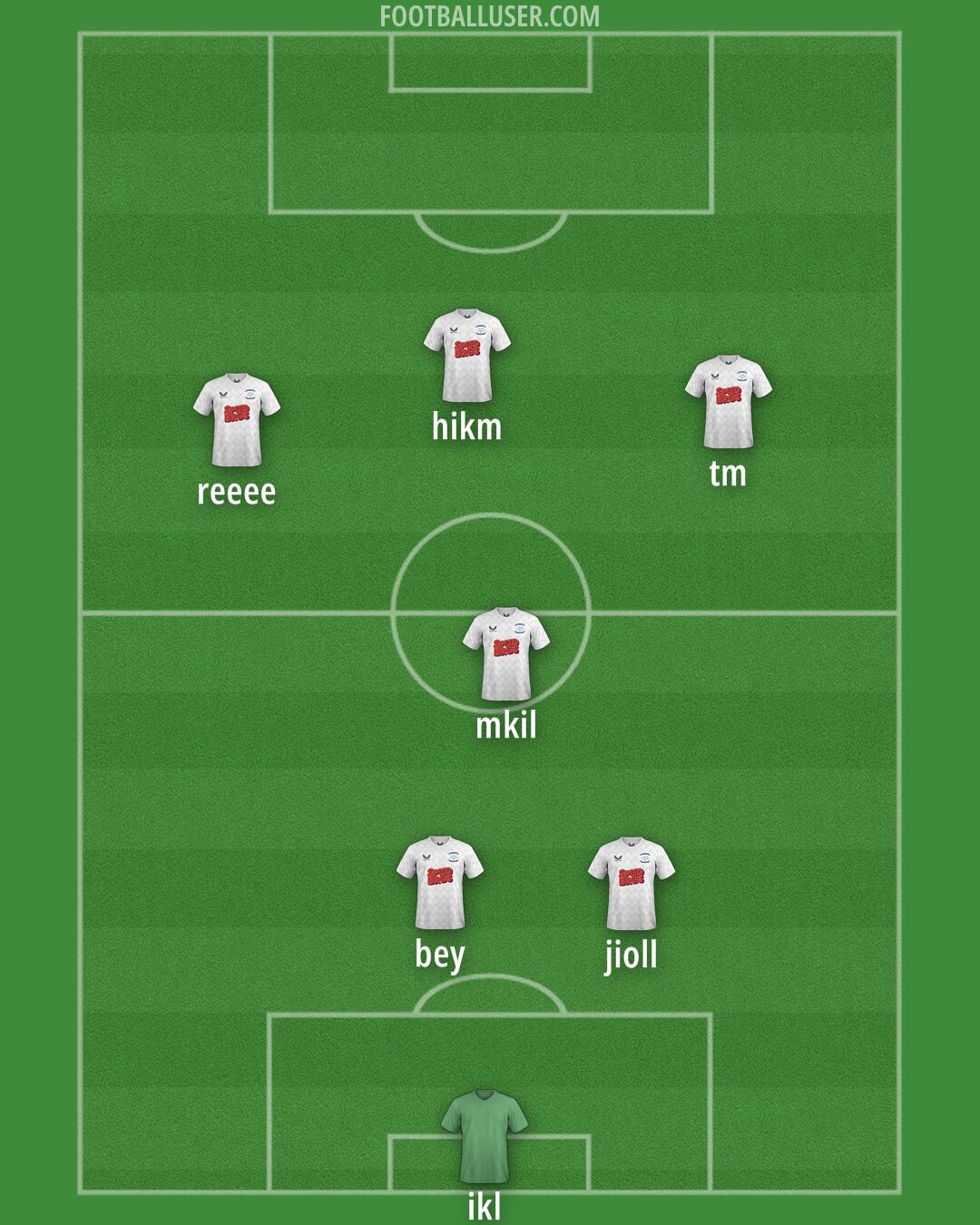 Preston Formation 2025