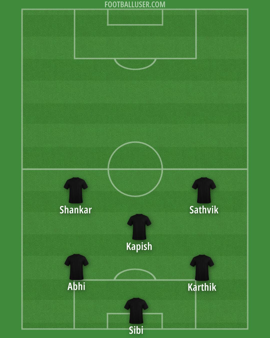Custom Team Formation 2025