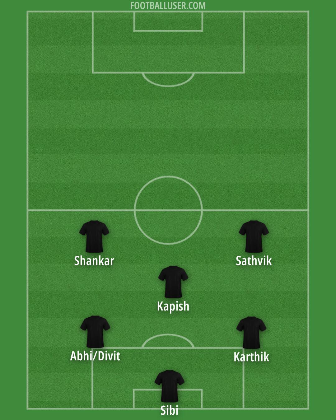 Custom Team Formation 2025