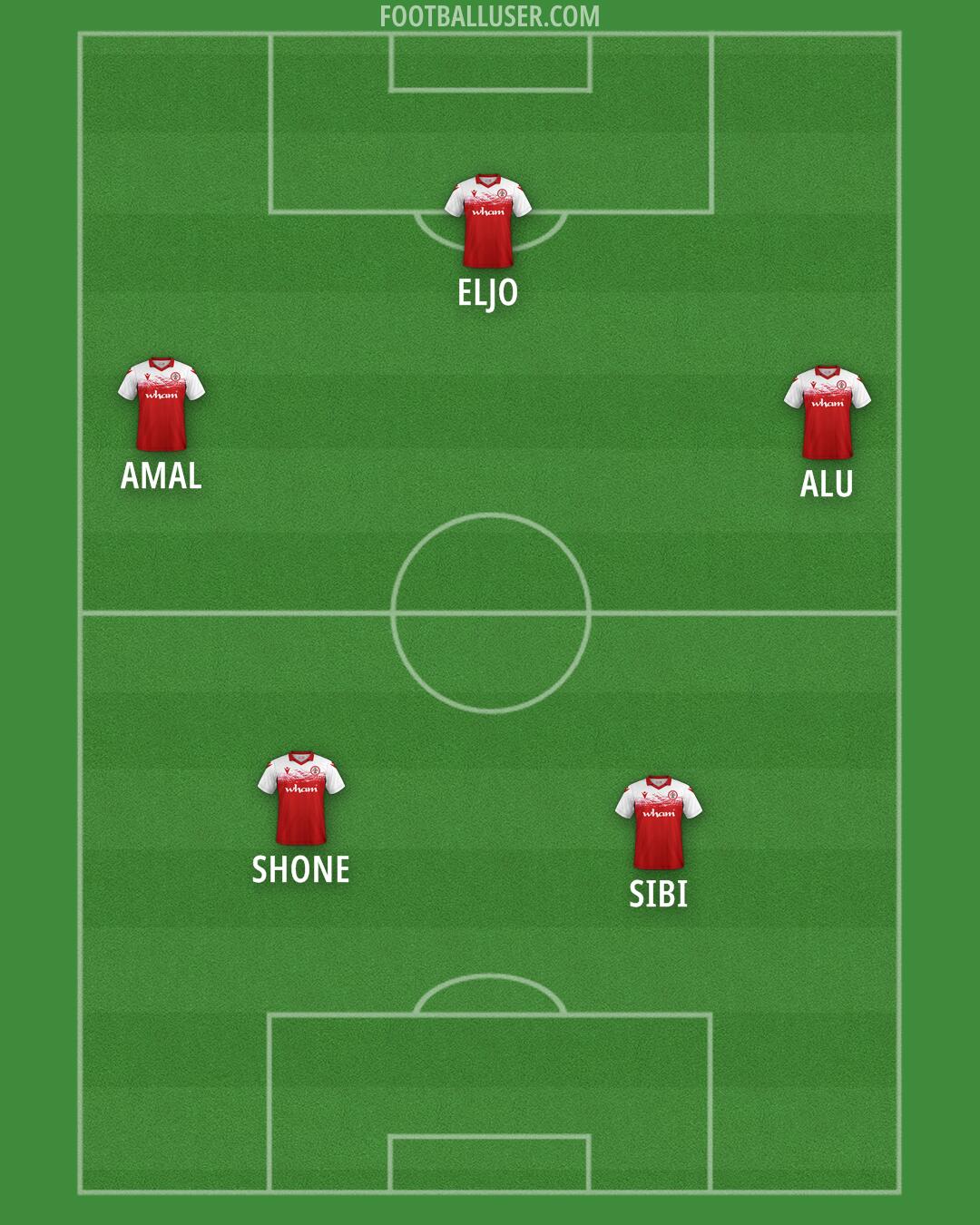 Accrington Formation 2025